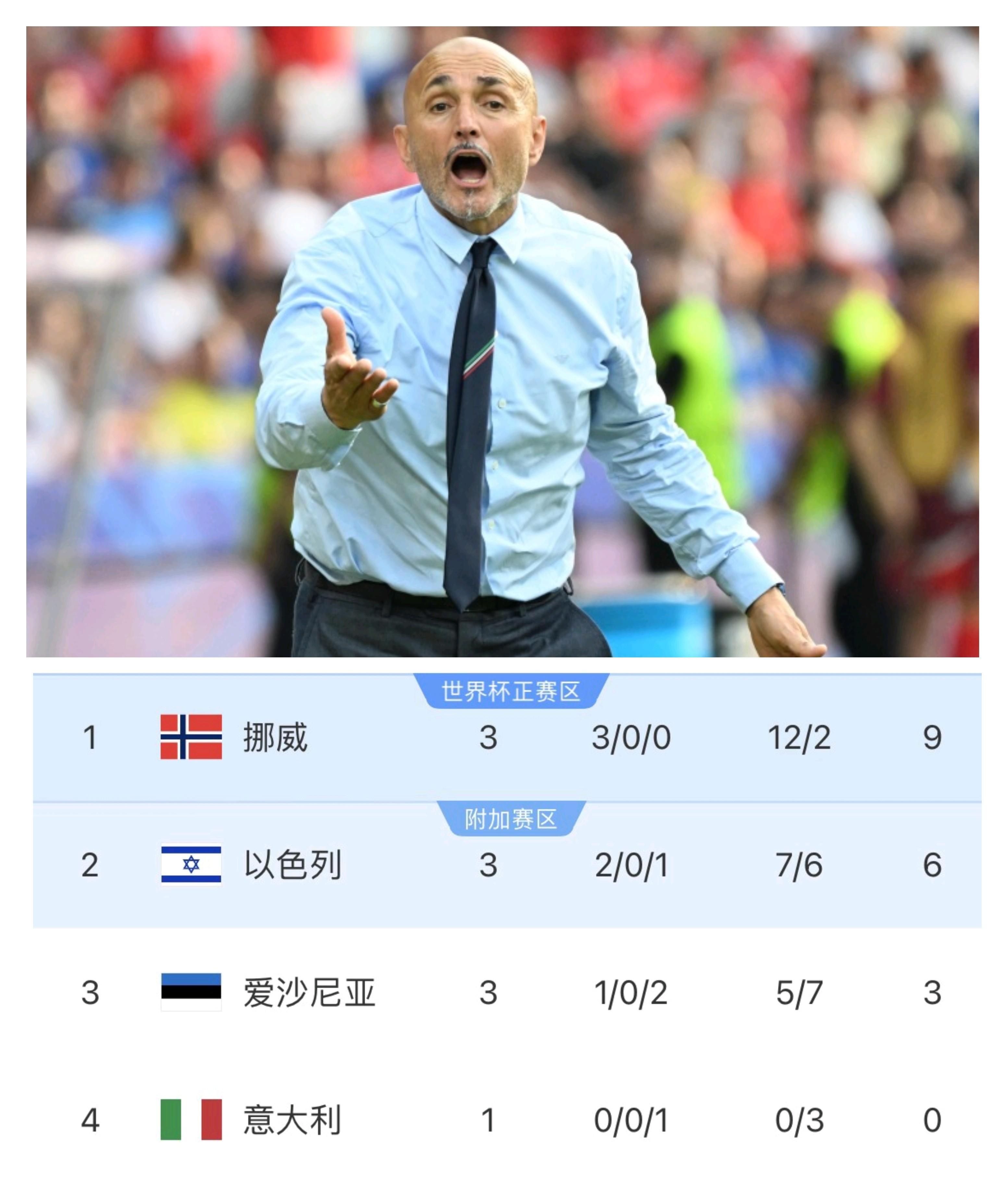 意大利国家队绝杀晋级欧洲杯四强