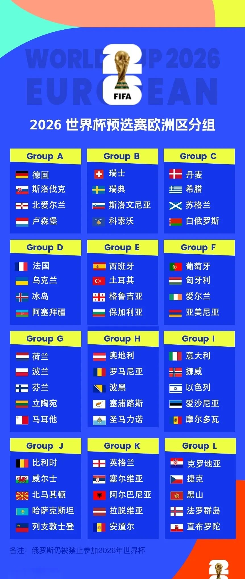 欧洲杯预选赛4强战名单：瑞士VS挪威精彩比拼