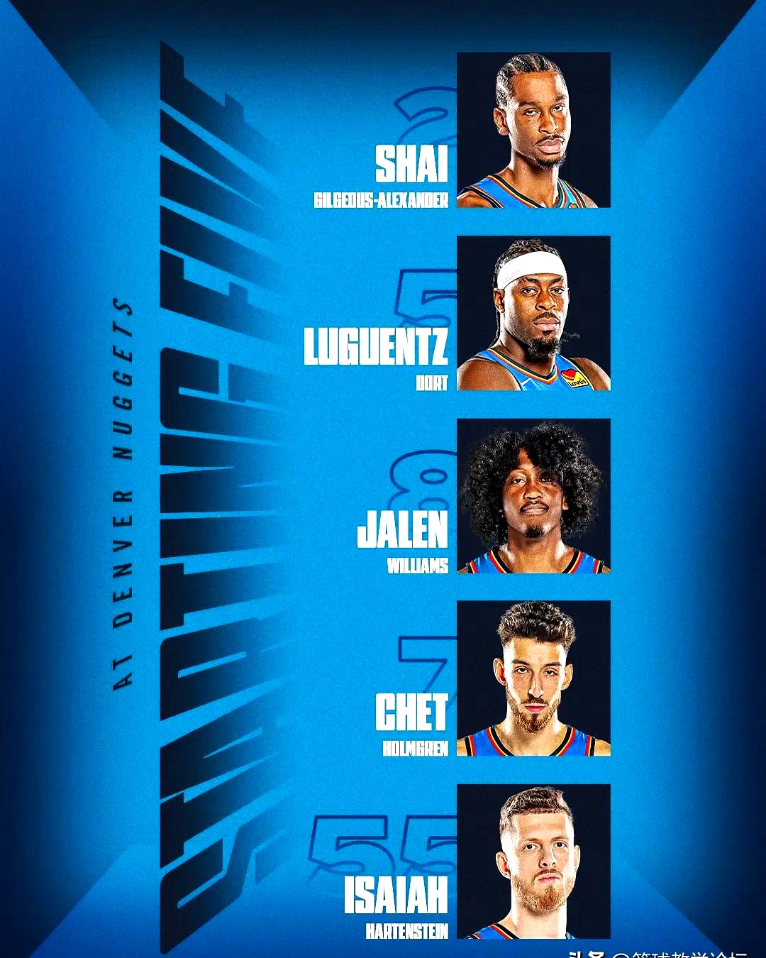 掘金队新赛季开门红，稳坐西部榜首位置