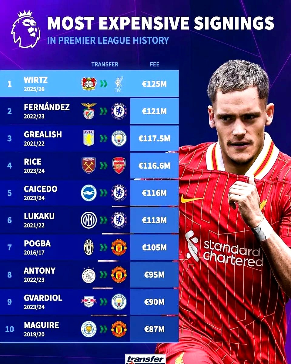 维尔茨堡客场大胜，实力展现的简单介绍