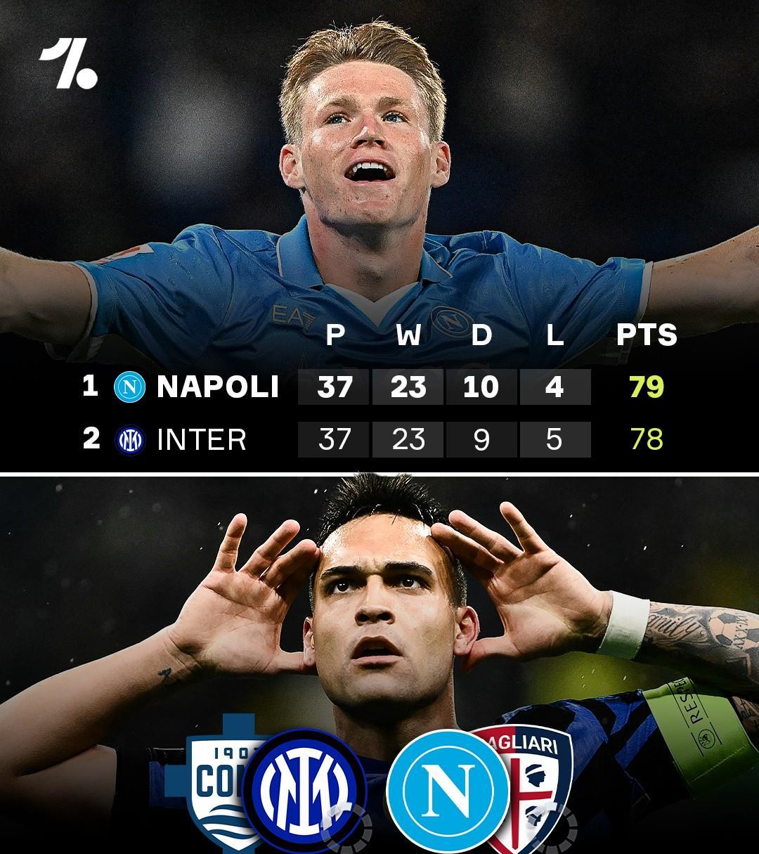 那不勒斯主场大胜，继续向意甲争冠头名冲刺的简单介绍