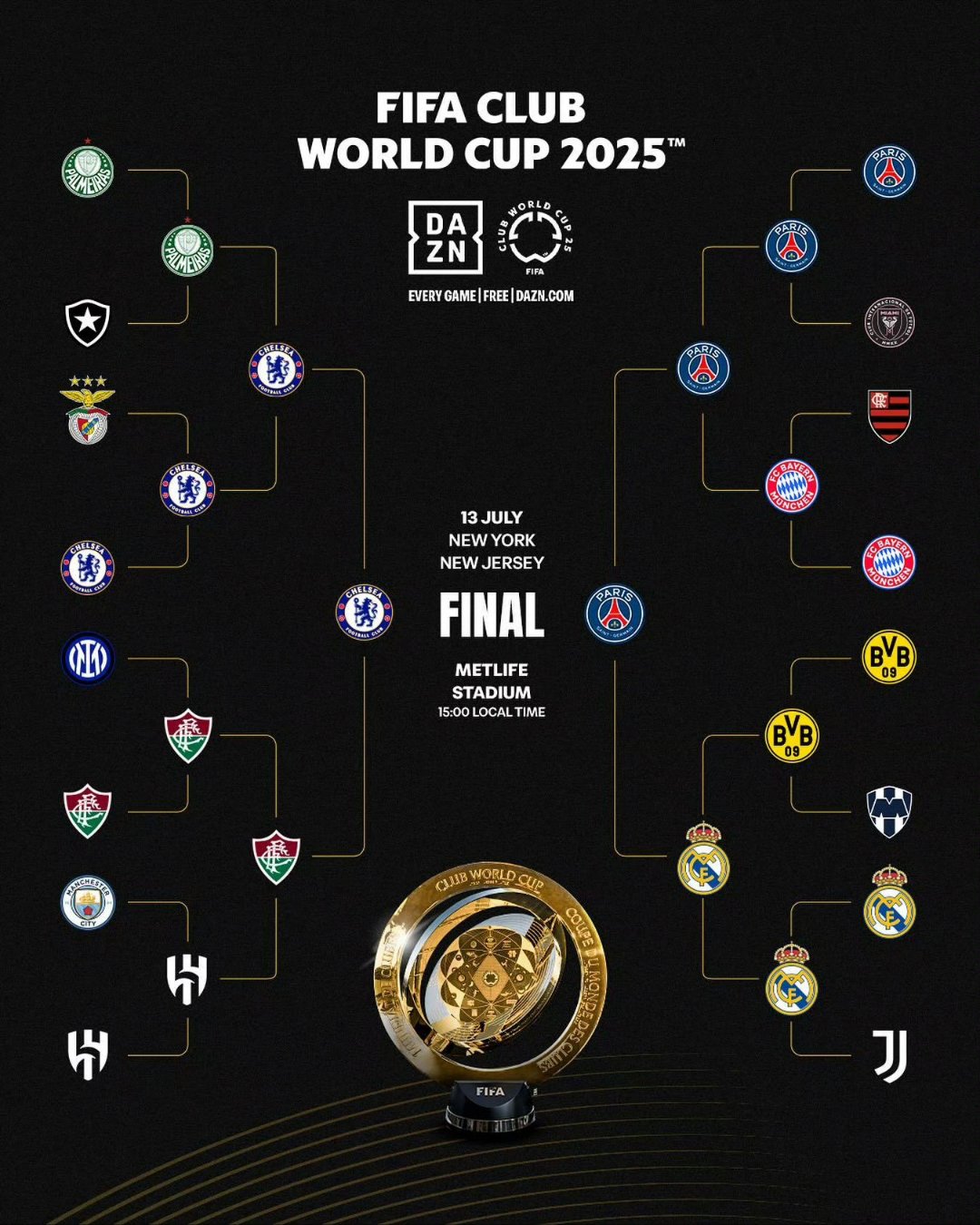 关于埃尔切队主帅解说阵容调整原因，赞赏球员拼搏精神的信息