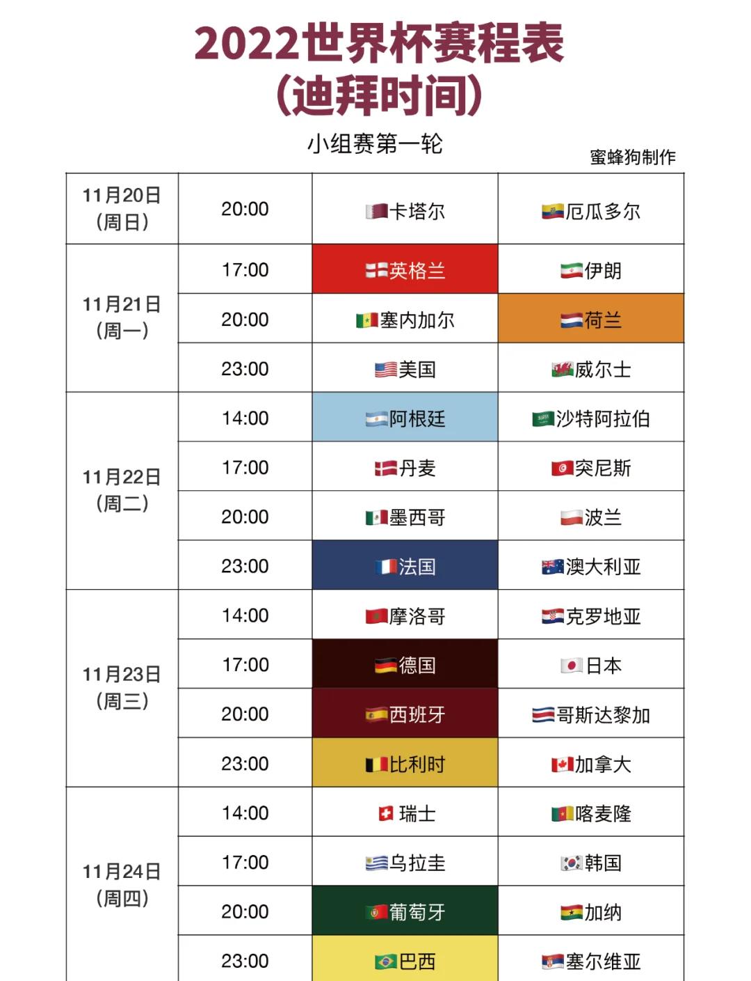 全球篮球联赛的赛程引人注目