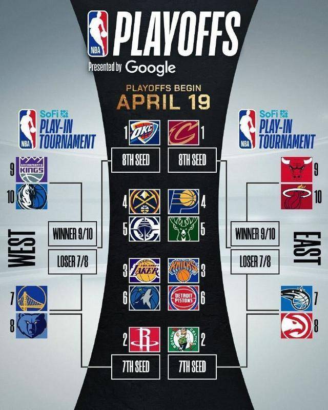 全球篮球联赛的赛程引人注目