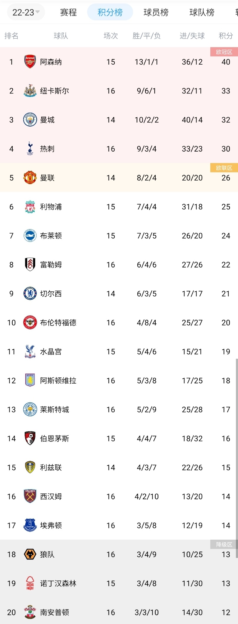 陕西男篮客场险胜，积分榜再度攀升领跑全队的简单介绍